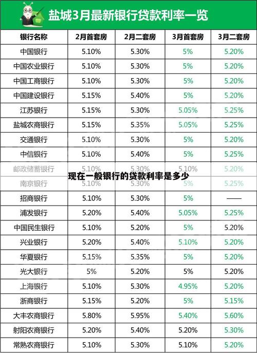 重庆银行绿本抵押通过率高吗(重庆银行抵押贷款利率是多少)